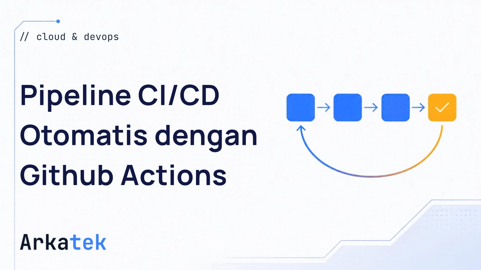 Ilustrasi Membangun Pipeline CI/CD Otomatis dengan GitHub Actions untuk Zero-Downtime Deployment